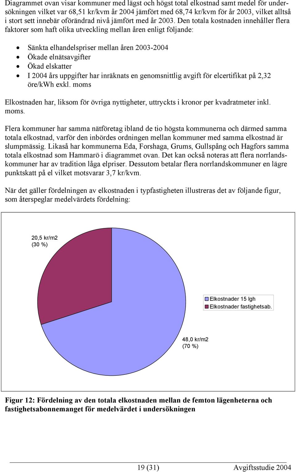 Den totala kostnaden innehåller flera faktorer som haft olika utveckling mellan åren enligt följande: Sänkta elhandelspriser mellan åren 2003-2004 Ökade elnätsavgifter Ökad elskatter I 2004 års