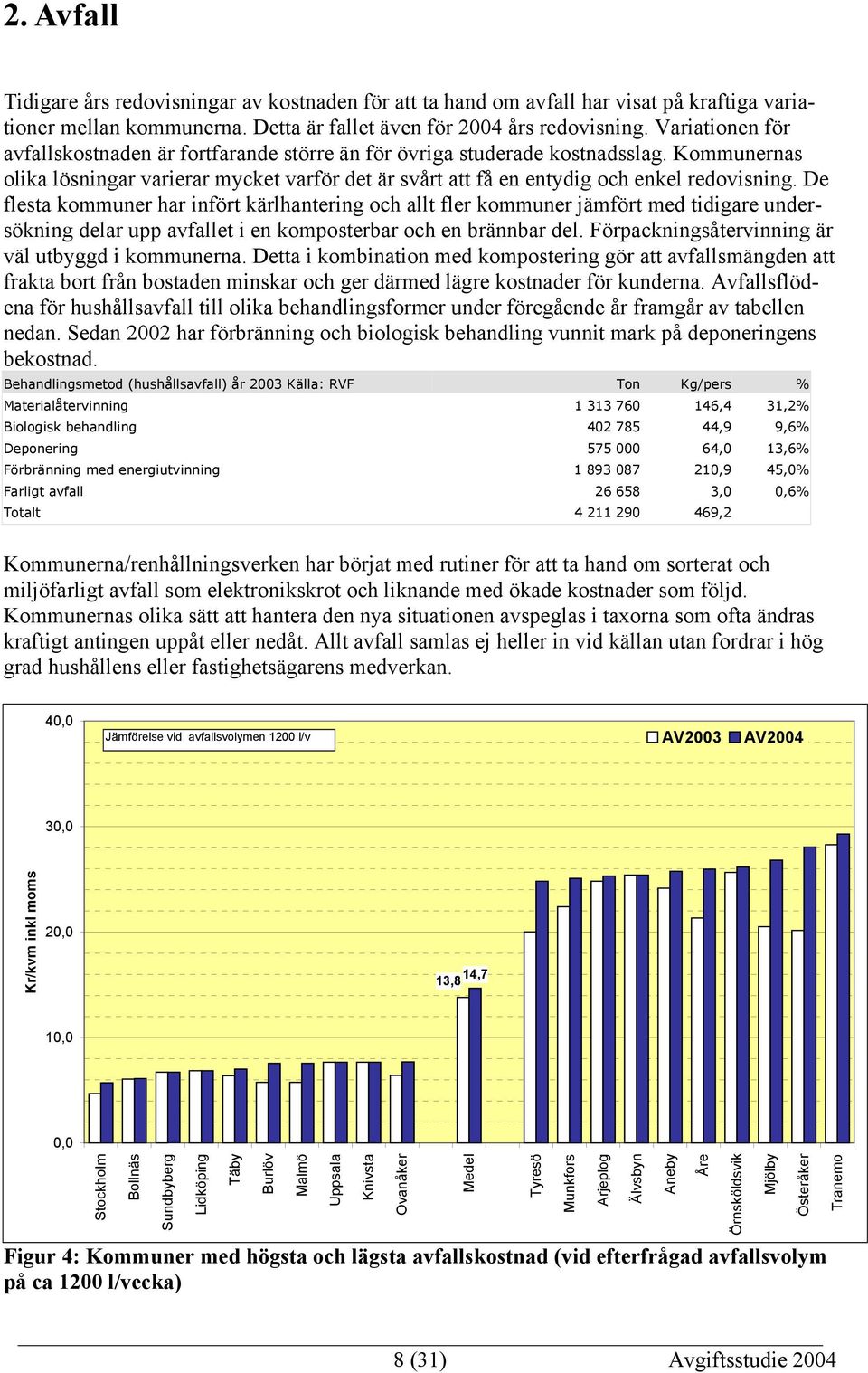 De flesta kommuner har infört kärlhantering och allt fler kommuner jämfört med tidigare undersökning delar upp avfallet i en komposterbar och en brännbar del.