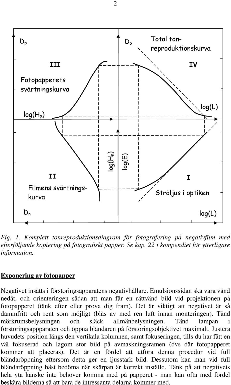 Exponering av fotopapper Negativet insätts i förstoringsapparatens negativhållare.