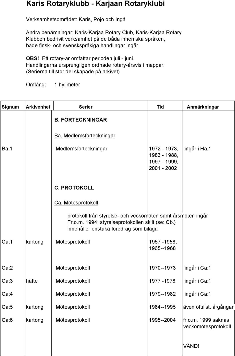 (Serierna till stor del skapade på arkivet) Omfång: 1 hyllmeter Signum Arkivenhet Serier Tid Anmärkningar B. FÖRTECKNINGAR Ba.