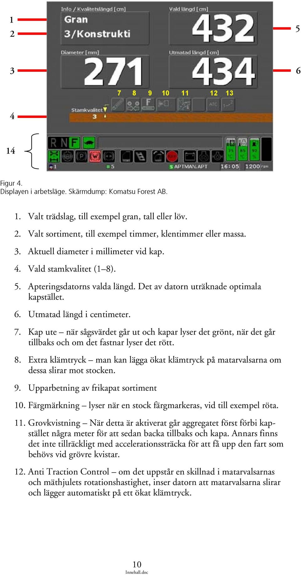 Kap ute när sågsvärdet går ut och kapar lyser det grönt, när det går tillbaks och om det fastnar lyser det rött. 8.