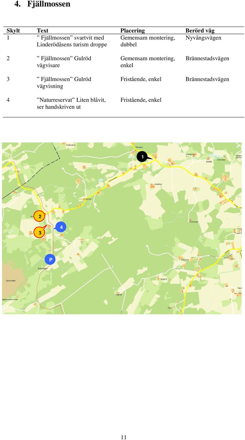 vägvisare 3 Fjällmossen Gulröd vägvisning 4 Naturreservat Liten blåvit, ser handskriven