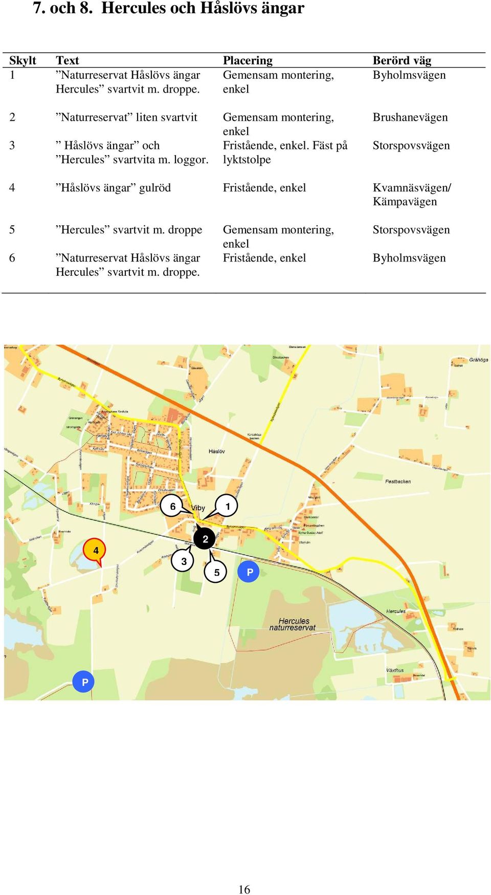 droppe. enkel 2 Naturreservat liten svartvit Gemensam montering, enkel 3 Håslövs ängar och Fristående, enkel. Fäst på Hercules svartvita m.