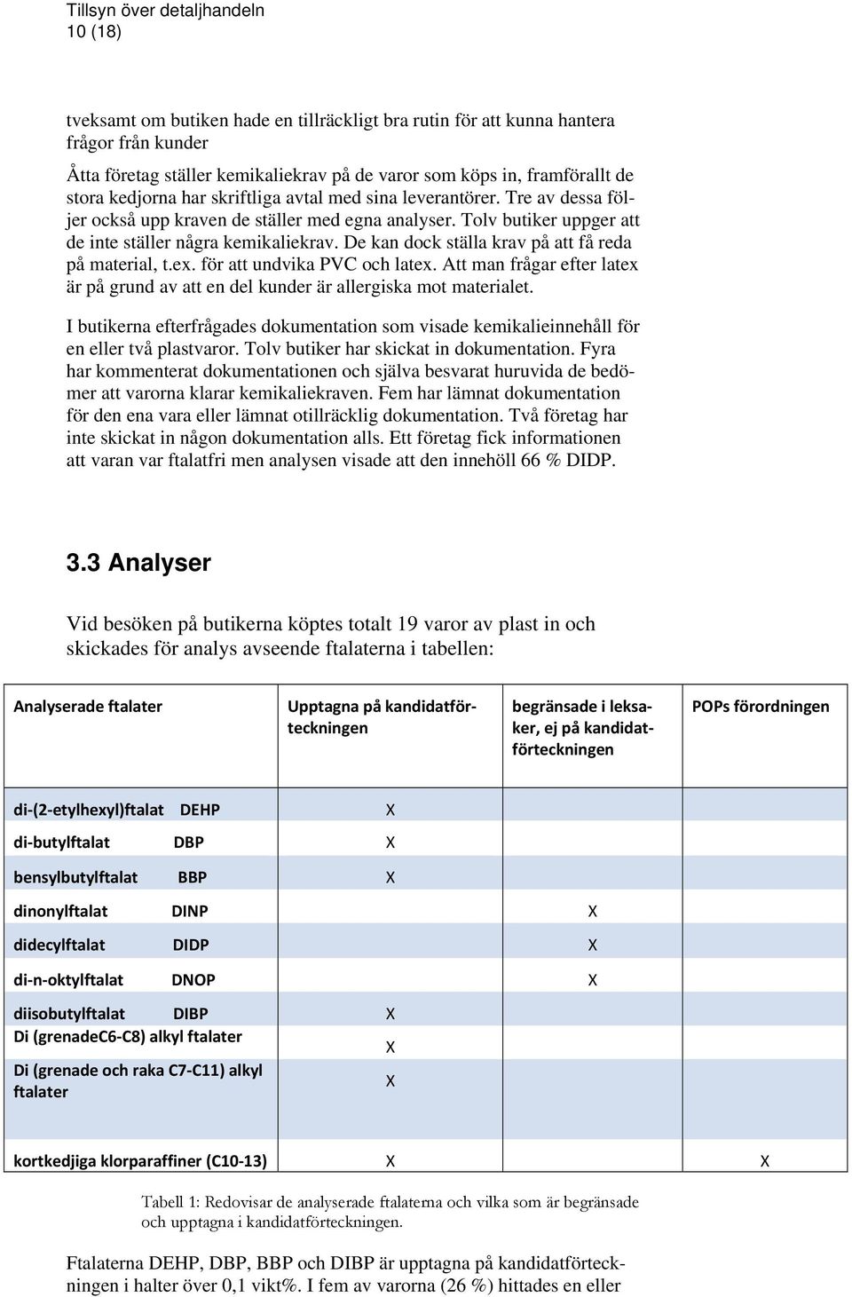 De kan dock ställa krav på att få reda på material, t.ex. för att undvika PVC och latex. Att man frågar efter latex är på grund av att en del kunder är allergiska mot materialet.