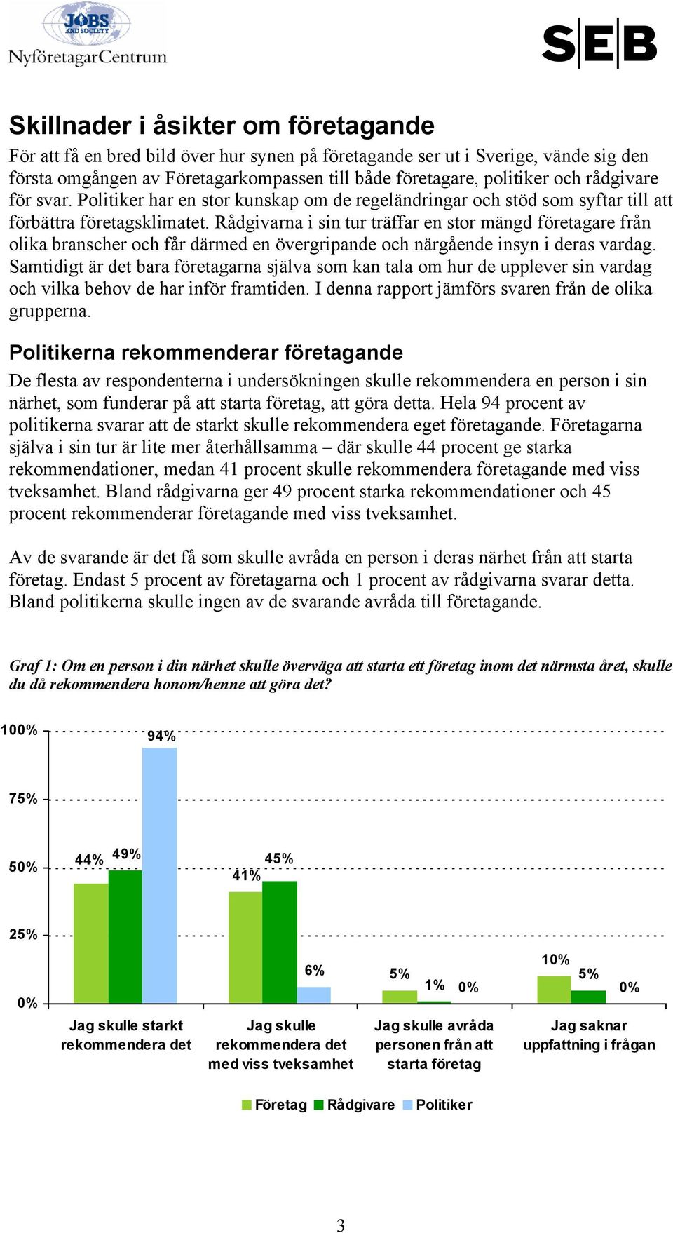 Rådgivarna i sin tur träffar en stor mängd företagare från olika branscher och får därmed en övergripande och närgående insyn i deras vardag.