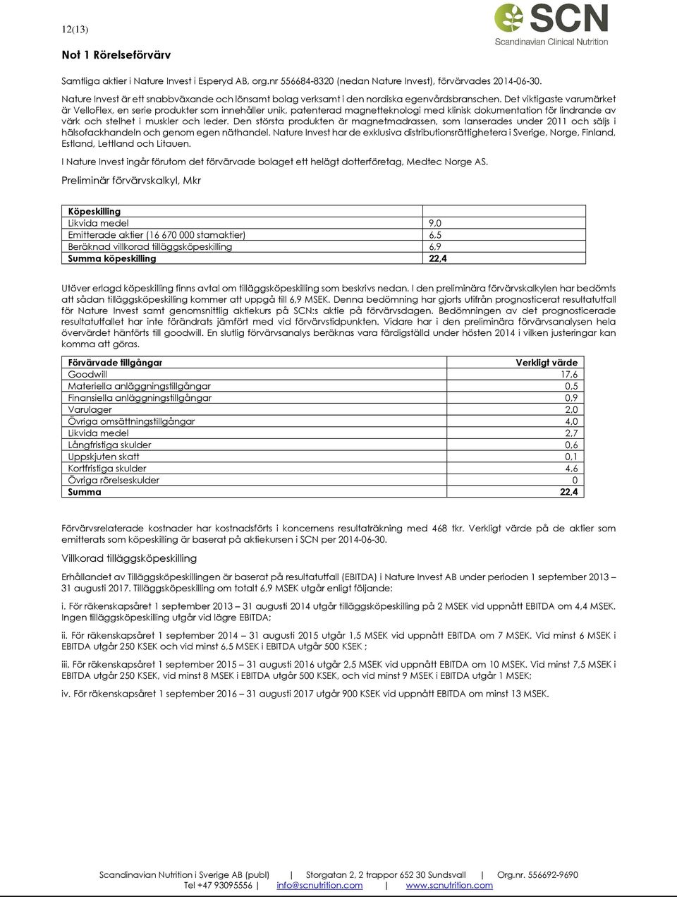 Det viktigaste varumärket är VelloFlex, en serie produkter som innehåller unik, patenterad magnetteknologi med klinisk dokumentation för lindrande av värk och stelhet i muskler och leder.