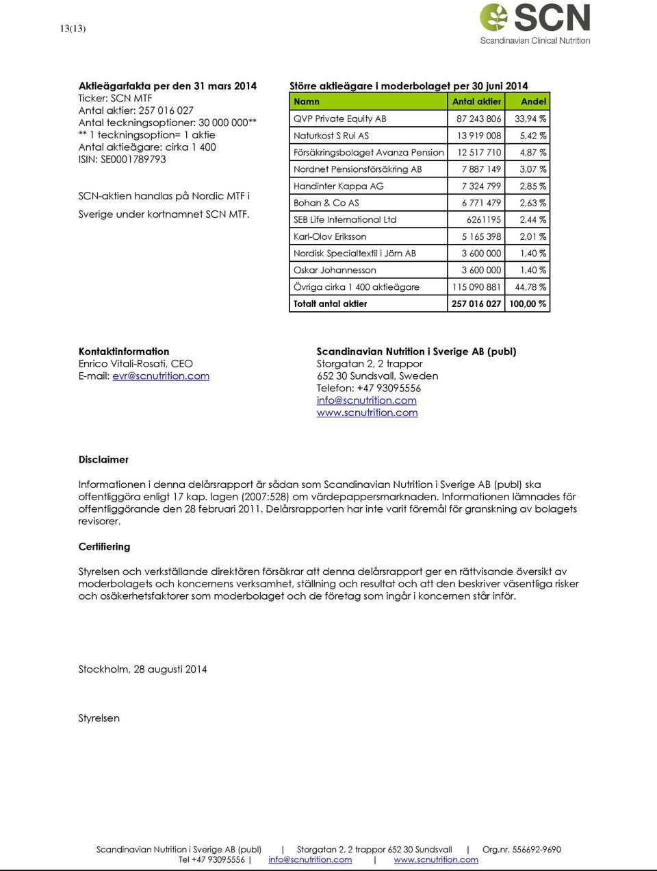Större aktieägare i moderbolaget per 30 juni 2014 Namn Antal aktier Andel QVP Private Equity AB 87 243 806 33,94 % Naturkost S Rui AS 13 919 008 5,42 % Försäkringsbolaget Avanza Pension 12 517 710