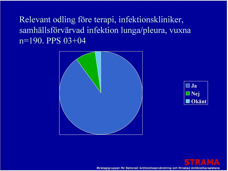 samhällsförvärvad infektion