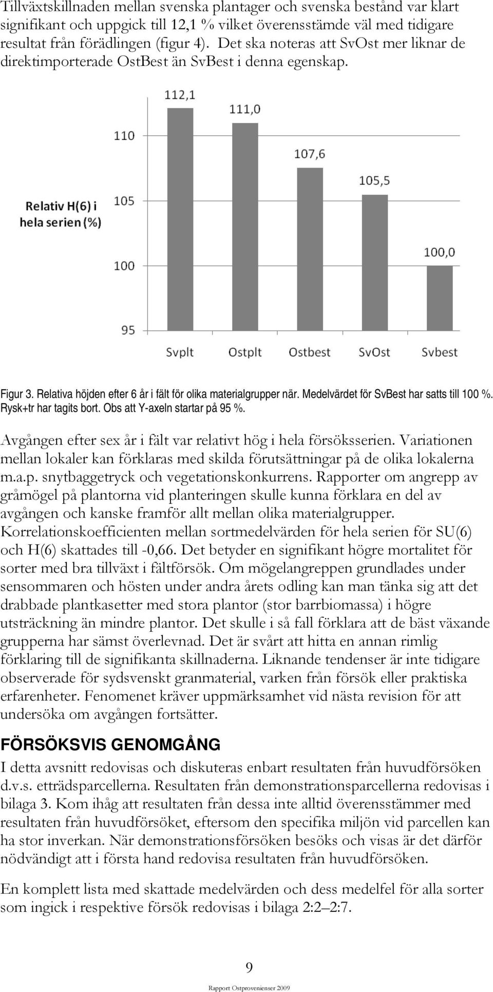 Medelvärdet för SvBest har satts till 100 %. Rysk+tr har tagits bort. Obs att Y-axeln startar på 95 %. Avgången efter sex år i fält var relativt hög i hela försöksserien.