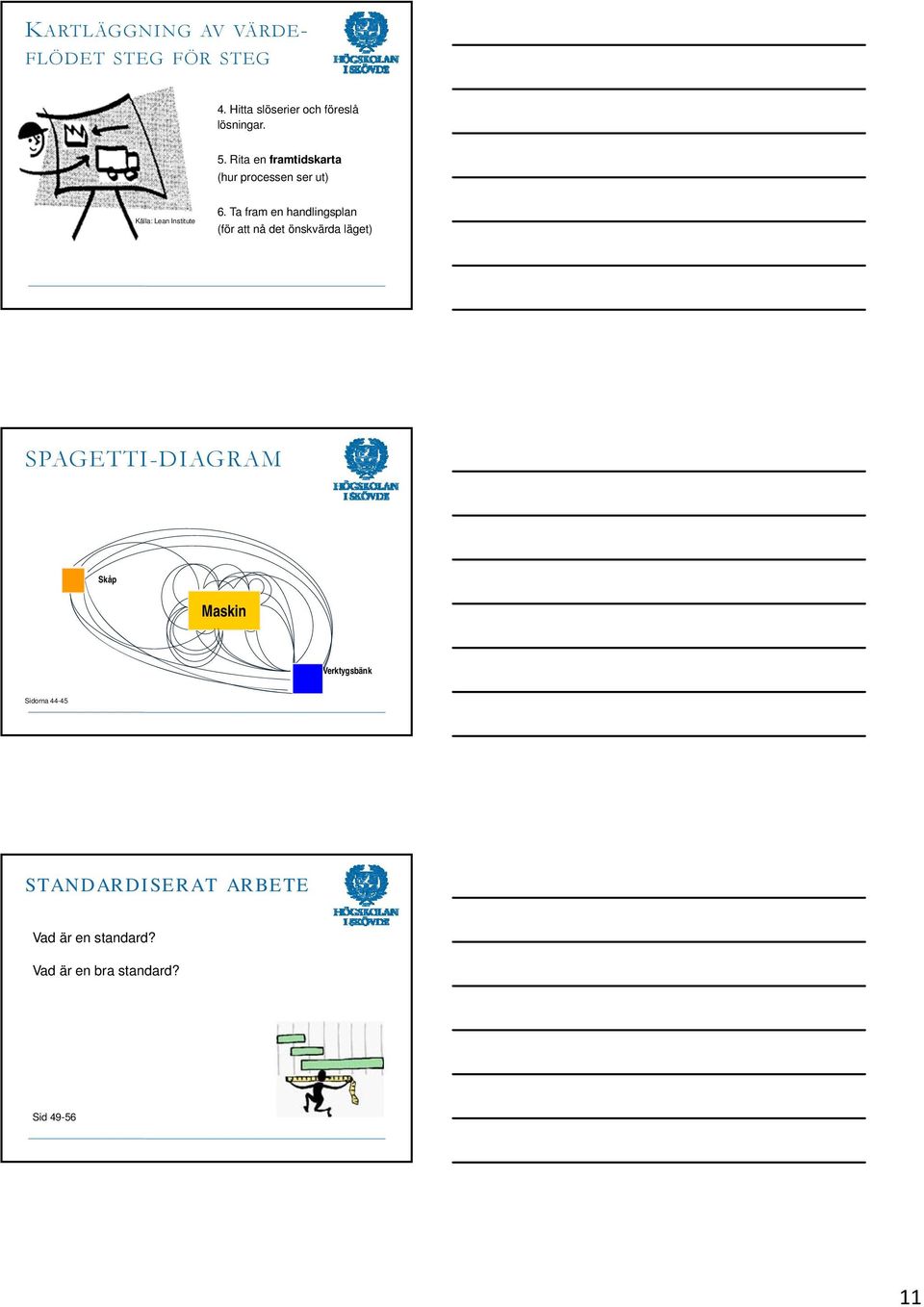 Ta fram en handlingsplan (för att nå det önskvärda läget) SPAGETTI-DIAGRAM Skåp Maskin