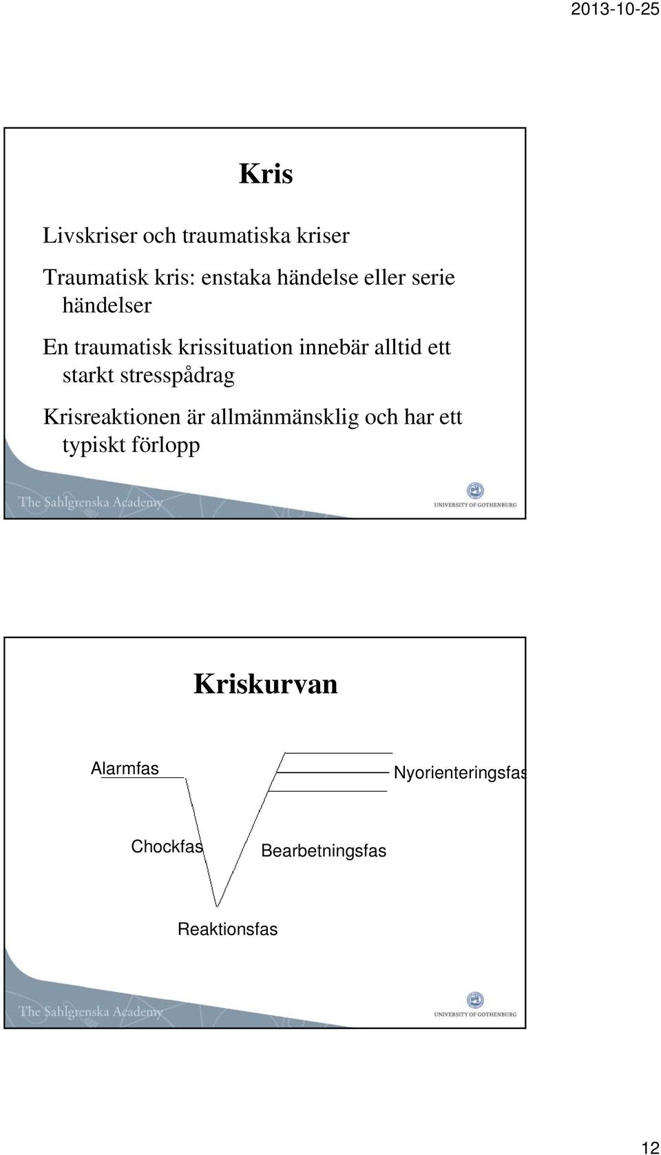 stresspådrag Krisreaktionen är allmänmänsklig och har ett typiskt förlopp