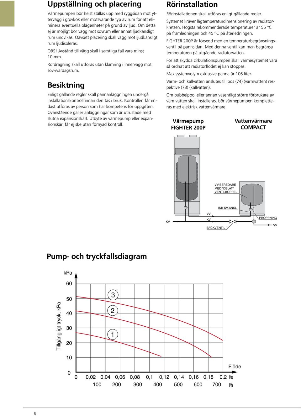 Avstånd till vägg skall i samtliga fall vara minst 10 mm. Rördragning skall utföras utan klamring i innervägg mot sov-/vardagsrum.