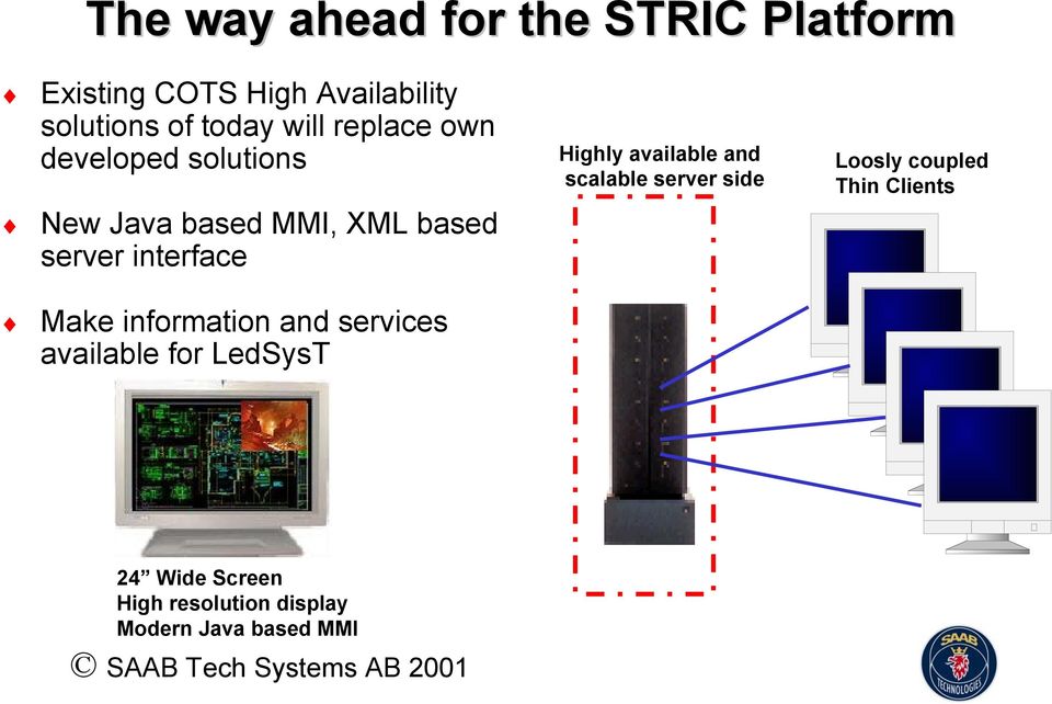 Highly available and scalable server side Loosly coupled Thin Clients Make information