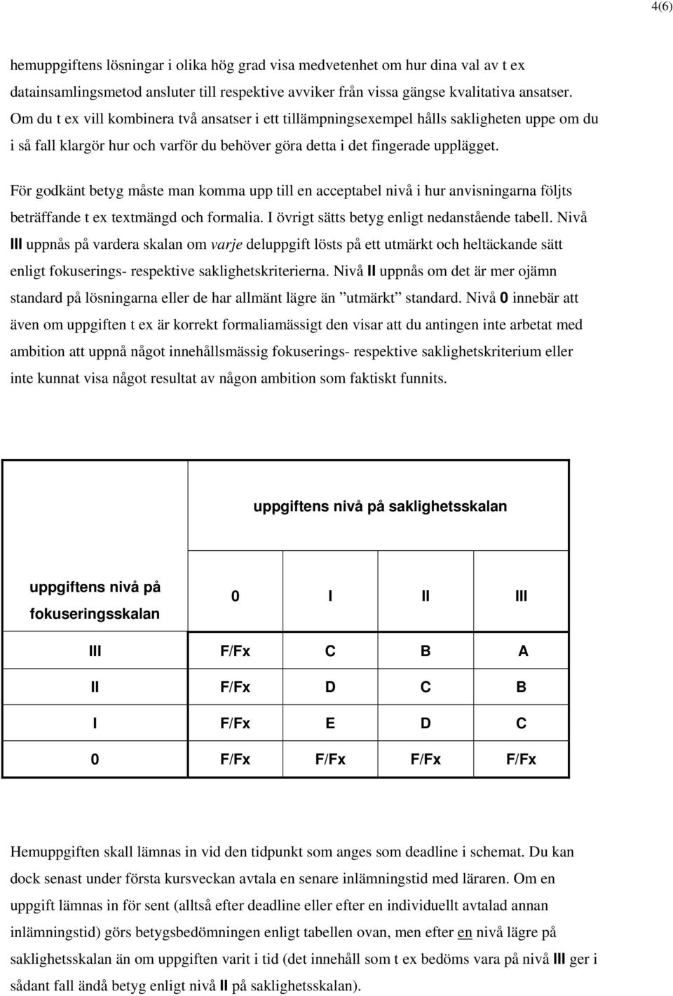 För godkänt betyg måste man komma upp till en acceptabel nivå i hur anvisningarna följts beträffande t ex textmängd och formalia. I övrigt sätts betyg enligt nedanstående tabell.