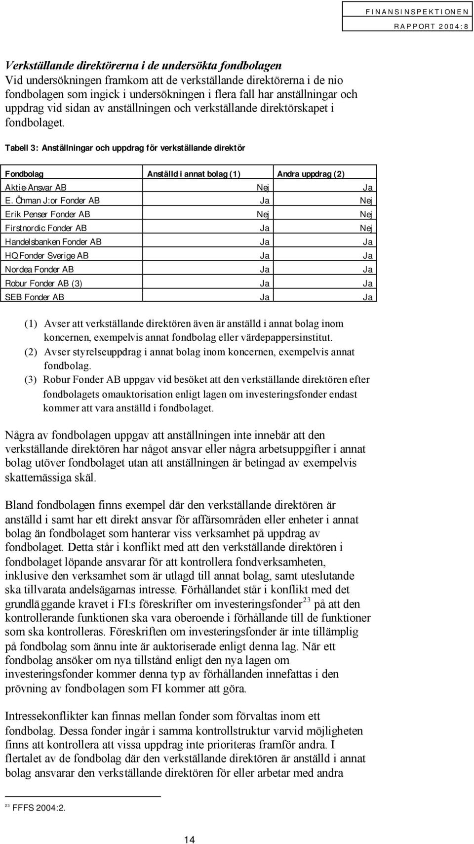 Tabell 3: Anställningar och uppdrag för verkställande direktör Fondbolag Anställd i annat bolag (1) Andra uppdrag (2) Aktie-Ansvar AB Nej Ja E.