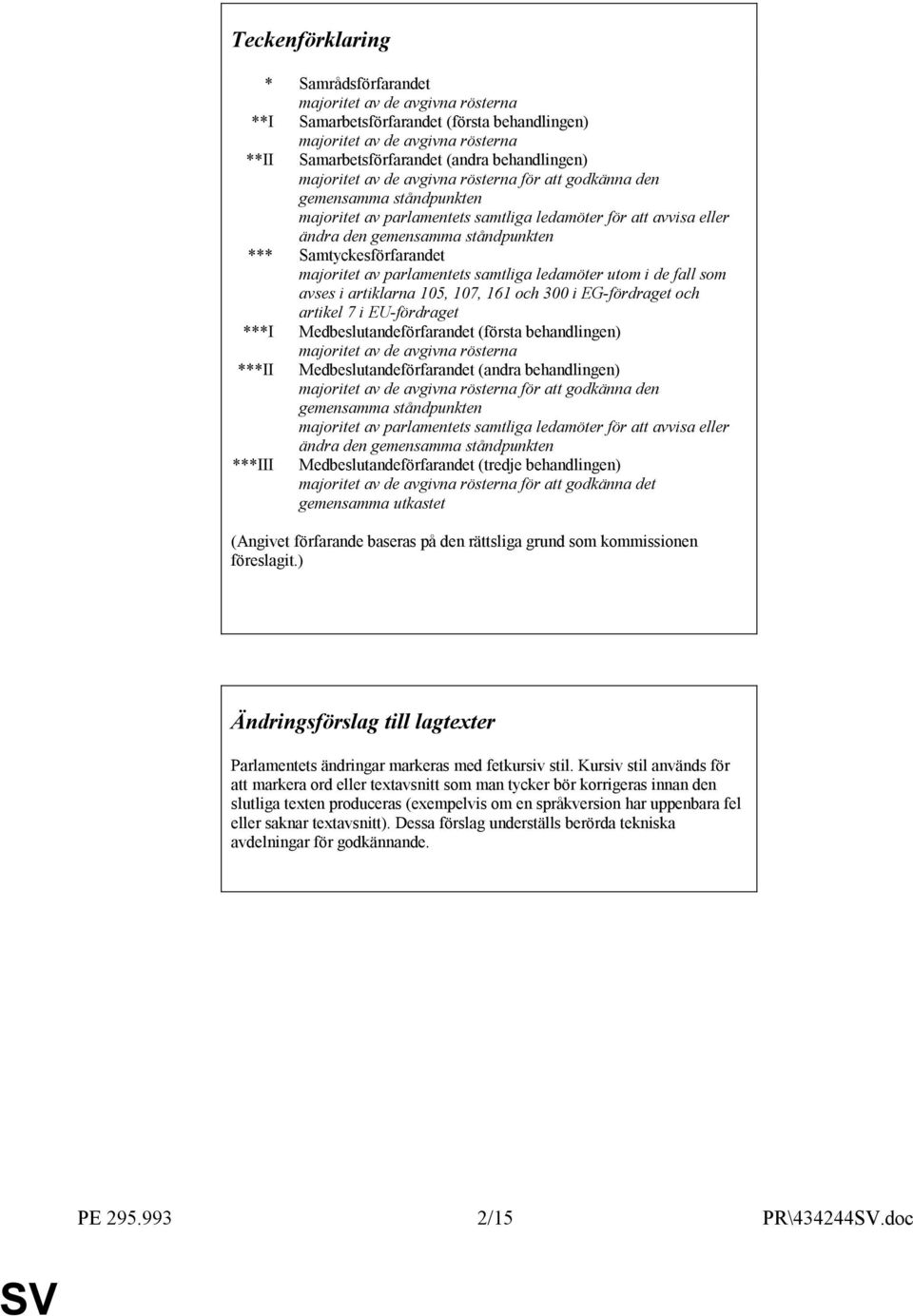 Samtyckesförfarandet majoritet av parlamentets samtliga ledamöter utom i de fall som avses i artiklarna 105, 107, 161 och 300 i EG-fördraget och artikel 7 i EU-fördraget ***I Medbeslutandeförfarandet