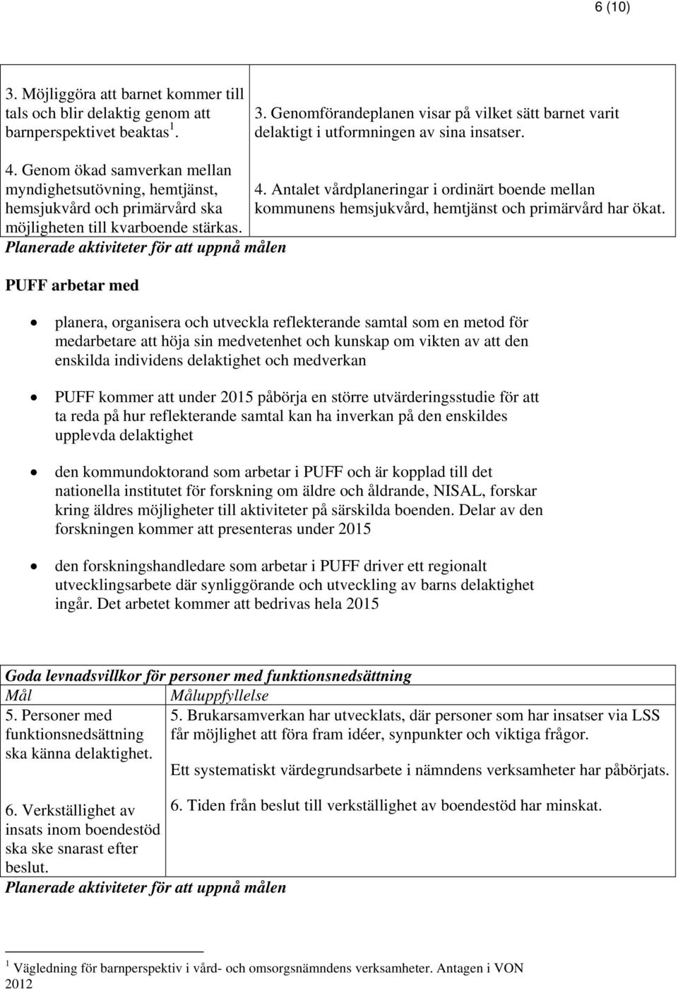 Antalet vårdplaneringar i ordinärt boende mellan hemsjukvård och primärvård ska kommunens hemsjukvård, hemtjänst och primärvård har ökat. möjligheten till kvarboende stärkas.