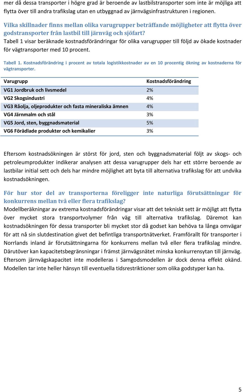 Tabell 1 visar beräknade kostnadsförändringar för olika varugrupper till följd av ökade kostnader för vägtransporter med 10 procent. Tabell 1.
