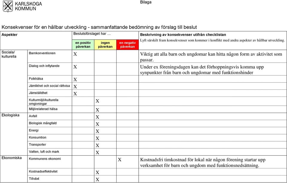 Barnkonventionen Viktig att alla barn och ungdomar kan hitta någon form av aktivitet som passar.