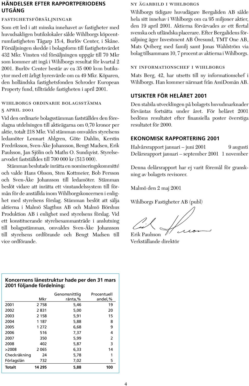 Burlöv Center består av ca 35 000 kvm butiksytor med ett årligt hyresvärde om ca 49 Mkr. Köparen, den holländska fastighetsfonden Schroder European Property fund, tillträdde fastigheten i april 2001.