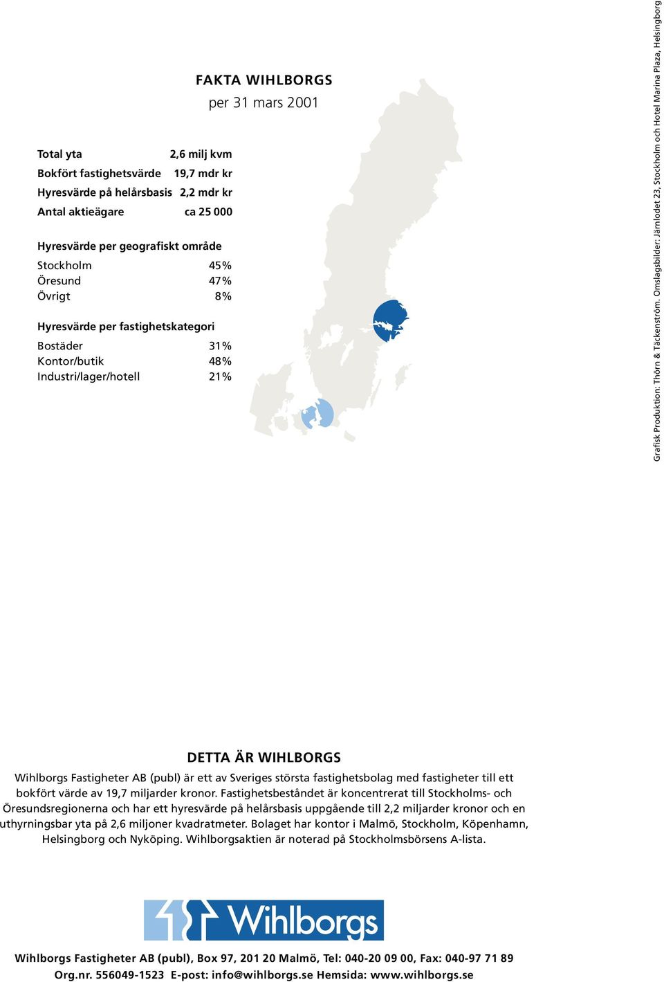 Omslagsbilder: Järnlodet 23, Stockholm och Hotel Marina Plaza, Helsingborg DETTA ÄR WIHLBORGS Wihlborgs Fastigheter AB (publ) är ett av Sveriges största fastighetsbolag med fastigheter till ett