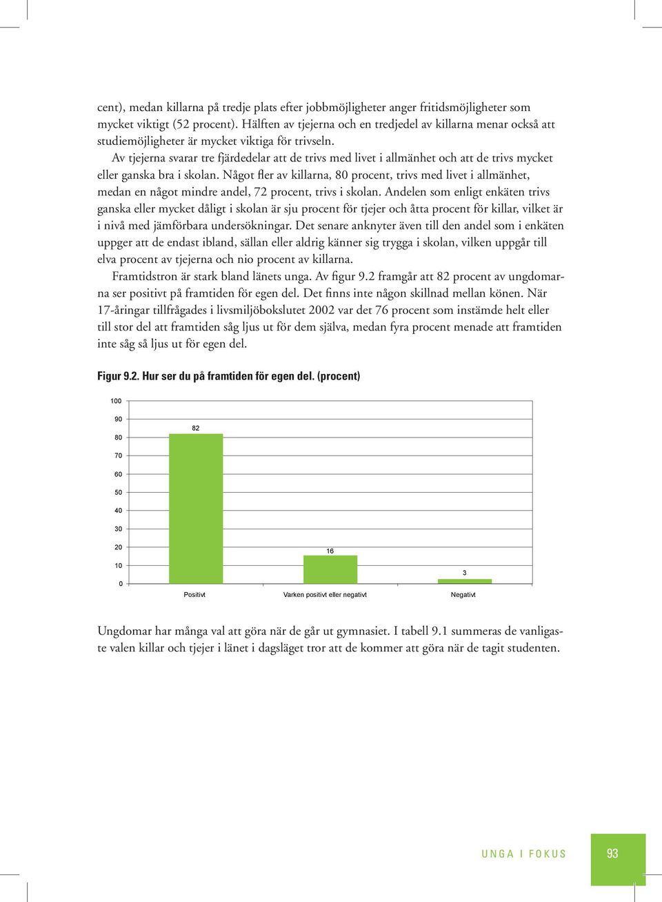 Av tjejerna svarar tre fjärdedelar att de trivs med livet i allmänhet och att de trivs mycket eller 9 ganska bra i skolan.