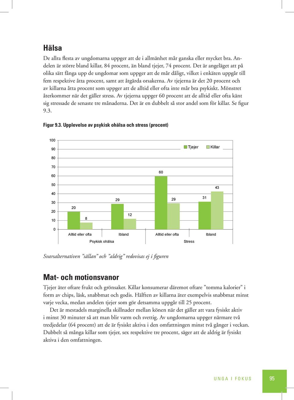 Av tjejerna är det procent och av killarna åtta procent som uppger att de alltid eller ofta inte mår bra psykiskt. Mönstret återkommer när det gäller stress.