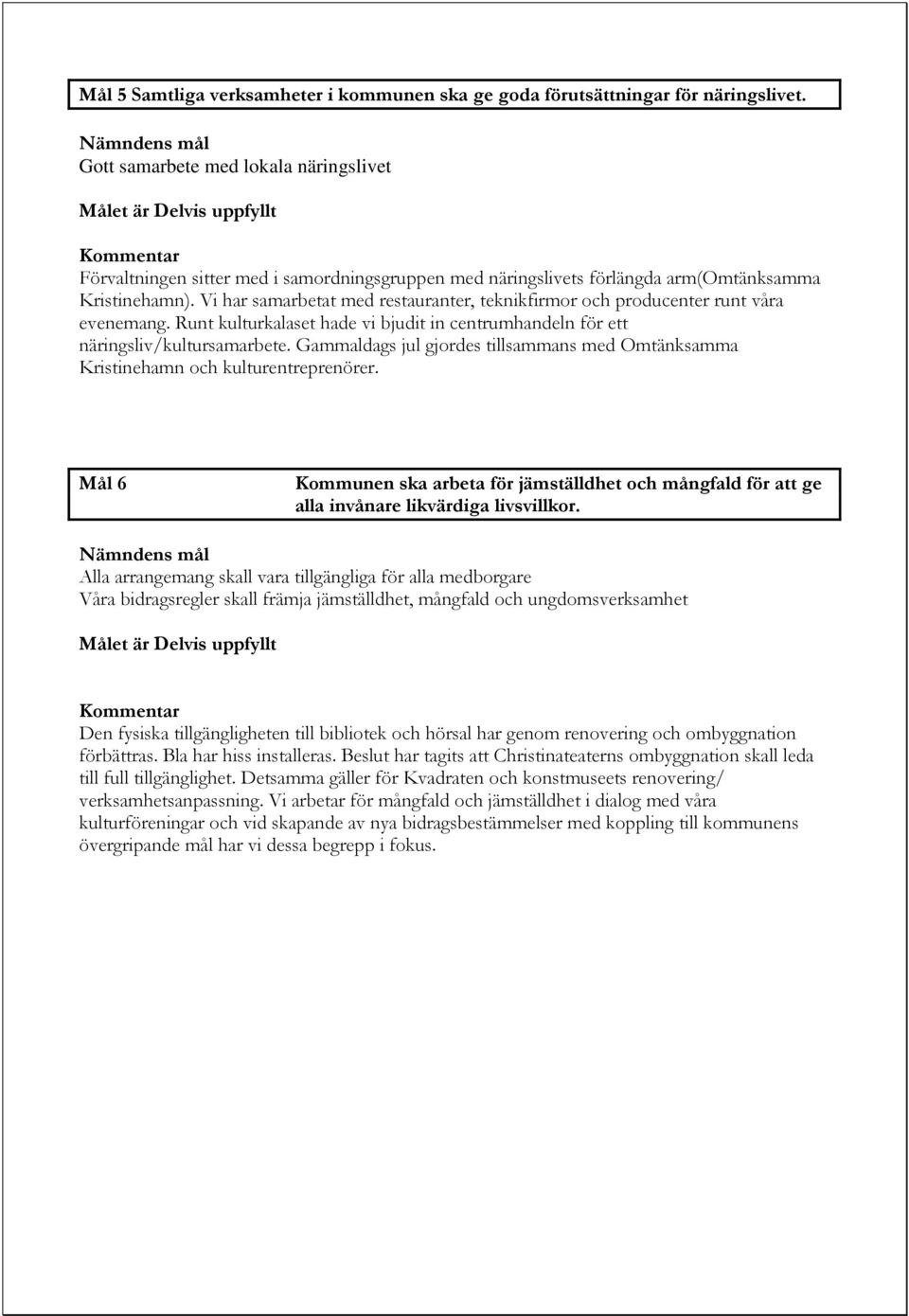 Vi har samarbetat med restauranter, teknikfirmor och producenter runt våra evenemang. Runt kulturkalaset hade vi bjudit in centrumhandeln för ett näringsliv/kultursamarbete.