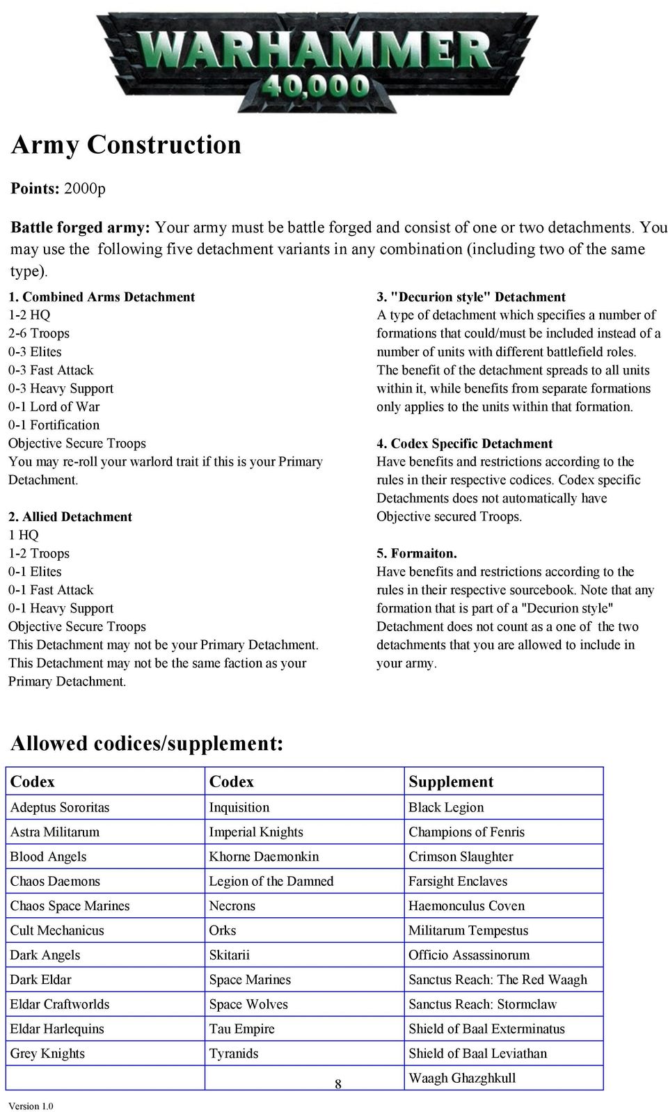 Combined Arms Detachment 1-2 HQ 2-6 Troops 0-3 Elites 0-3 Fast Attack 0-3 Heavy Support 0-1 Lord of War 0-1 Fortification Objective Secure Troops You may re-roll your warlord trait if this is your