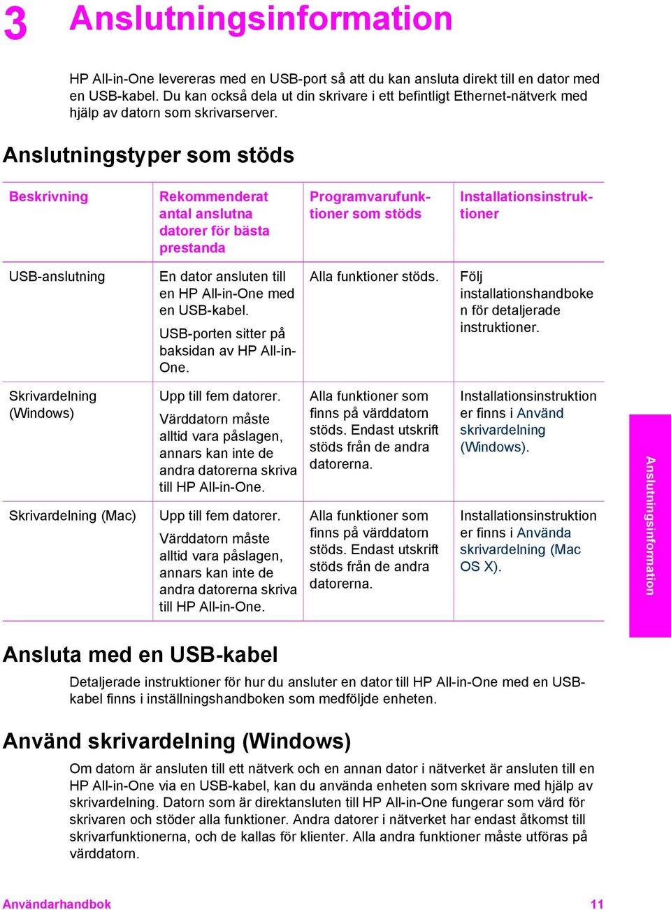 Anslutningstyper som stöds Beskrivning Rekommenderat antal anslutna datorer för bästa prestanda Programvarufunktioner som stöds Installationsinstruktioner USB-anslutning En dator ansluten till en HP