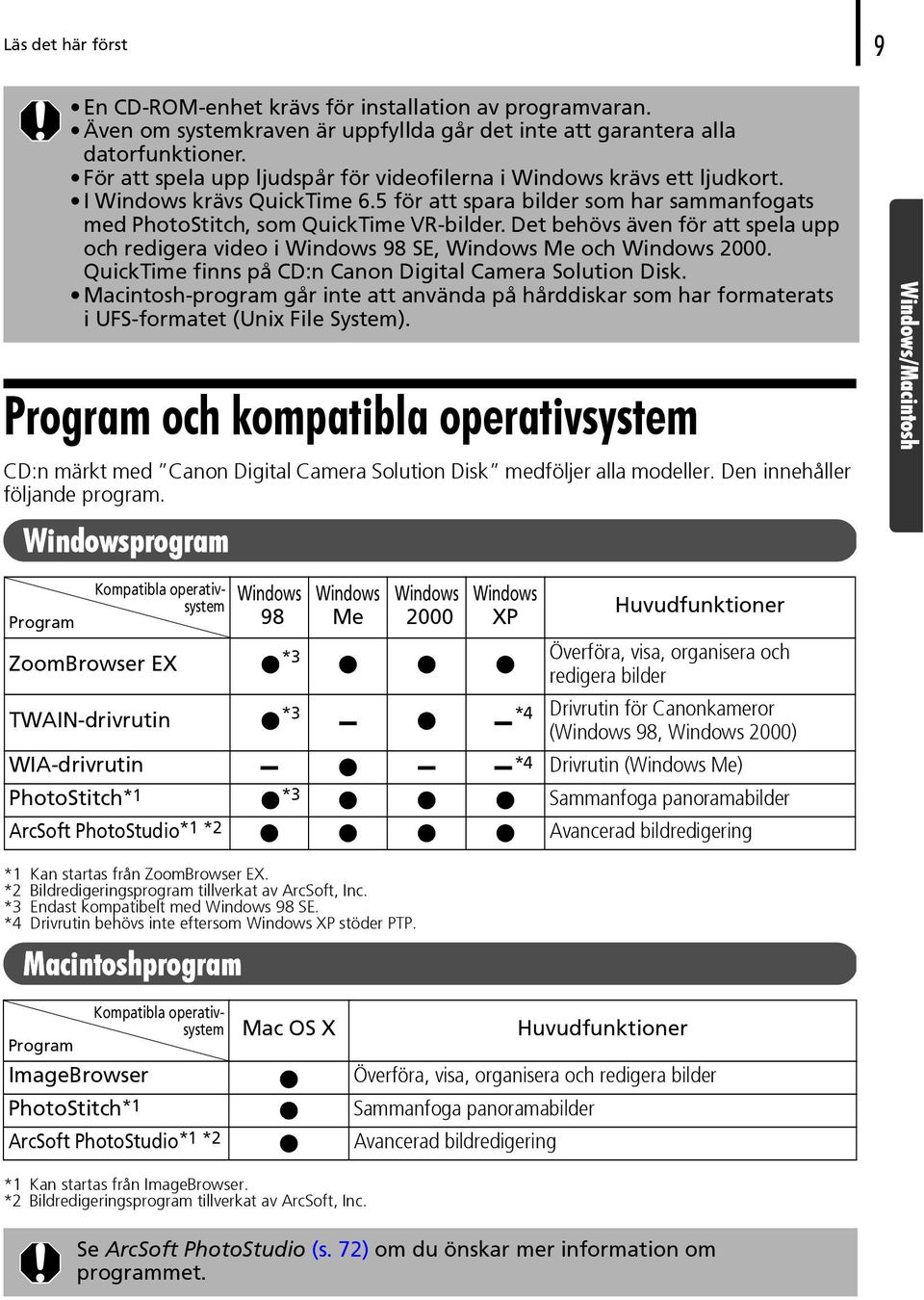 Det behövs även för att spela upp och redigera video i Windows 98 SE, Windows Me och Windows 2000. QuickTime finns på CD:n Canon Digital Camera Solution Disk.