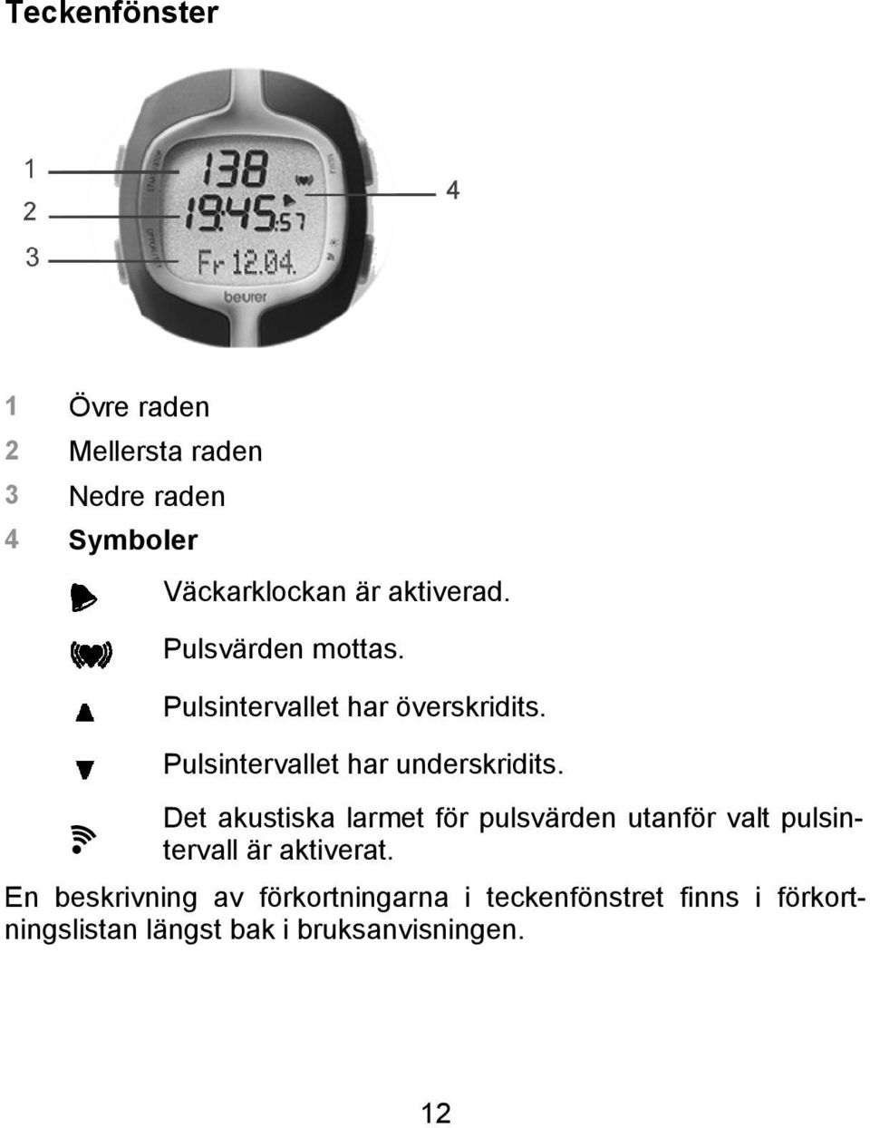 Pulsintervallet har underskridits.