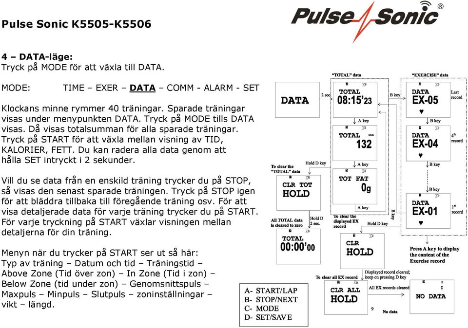 Du kan radera alla data genom att hålla SET intryckt i 2 sekunder. Vill du se data från en enskild träning trycker du på STOP, så visas den senast sparade träningen.