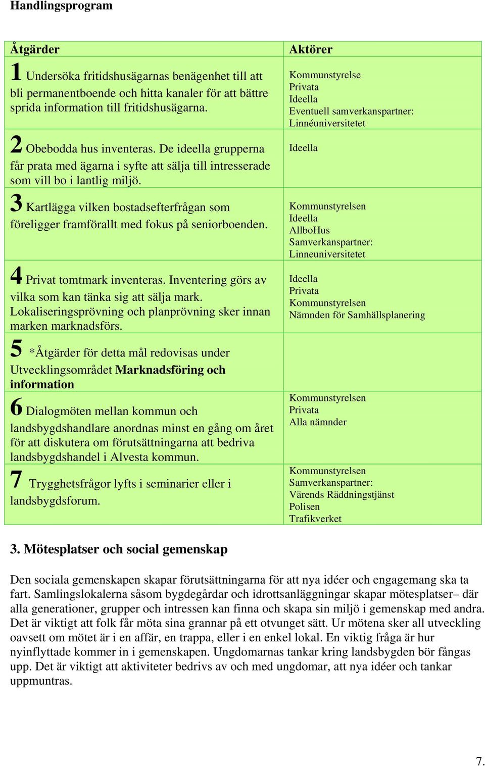 4 Privat tomtmark inventeras. Inventering görs av vilka som kan tänka sig att sälja mark. Lokaliseringsprövning och planprövning sker innan marken marknadsförs.