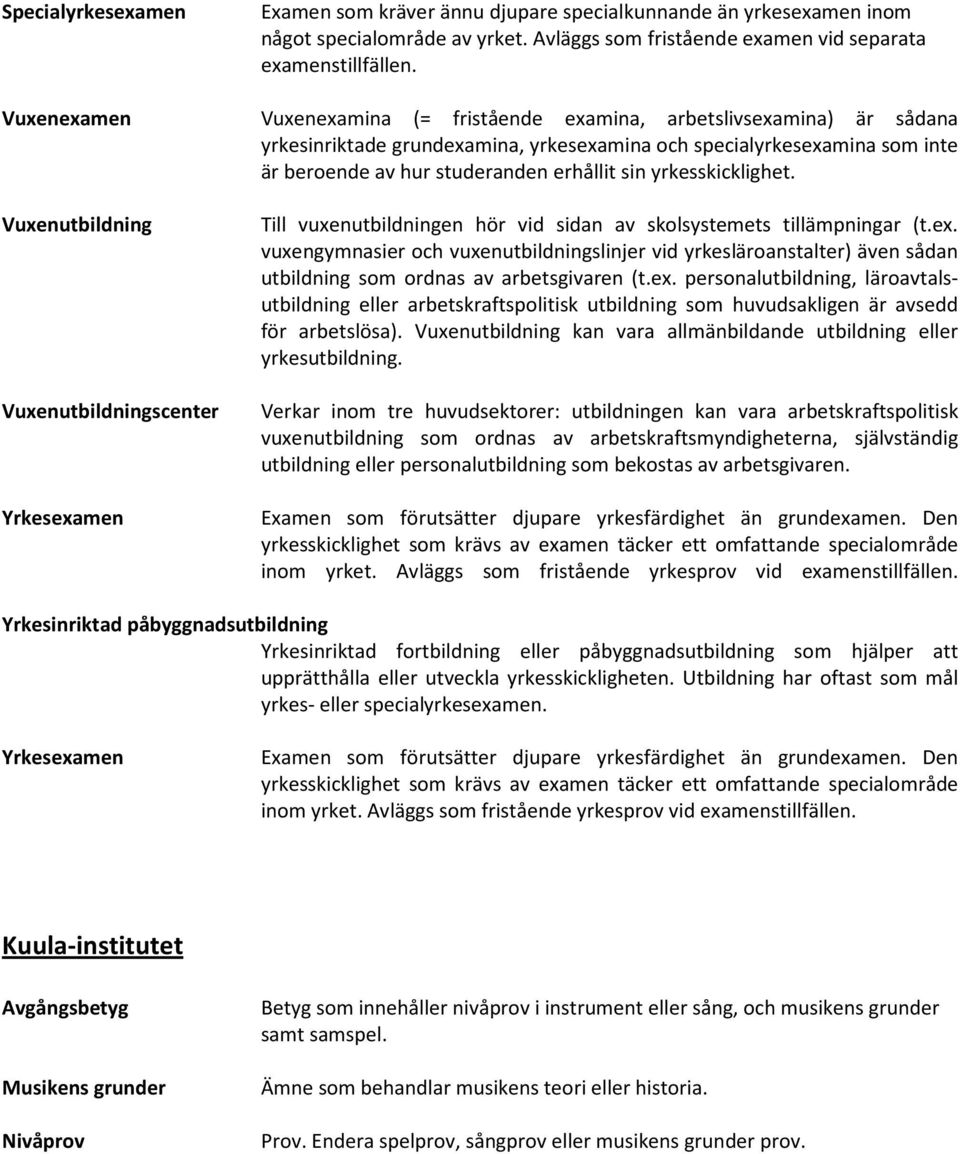 Vuxenexamina (= fristående examina, arbetslivsexamina) är sådana yrkesinriktade grundexamina, yrkesexamina och specialyrkesexamina som inte är beroende av hur studeranden erhållit sin