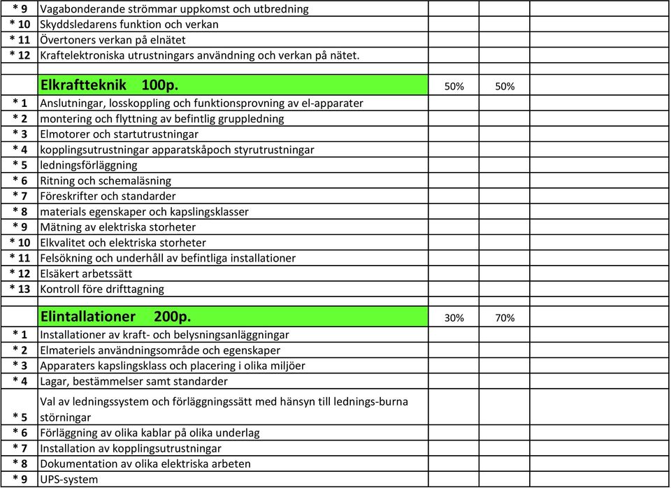 50% 50% * 1 Anslutningar, losskoppling och funktionsprovning av el-apparater * 2 montering och flyttning av befintlig gruppledning * 3 Elmotorer och startutrustningar * 4 kopplingsutrustningar