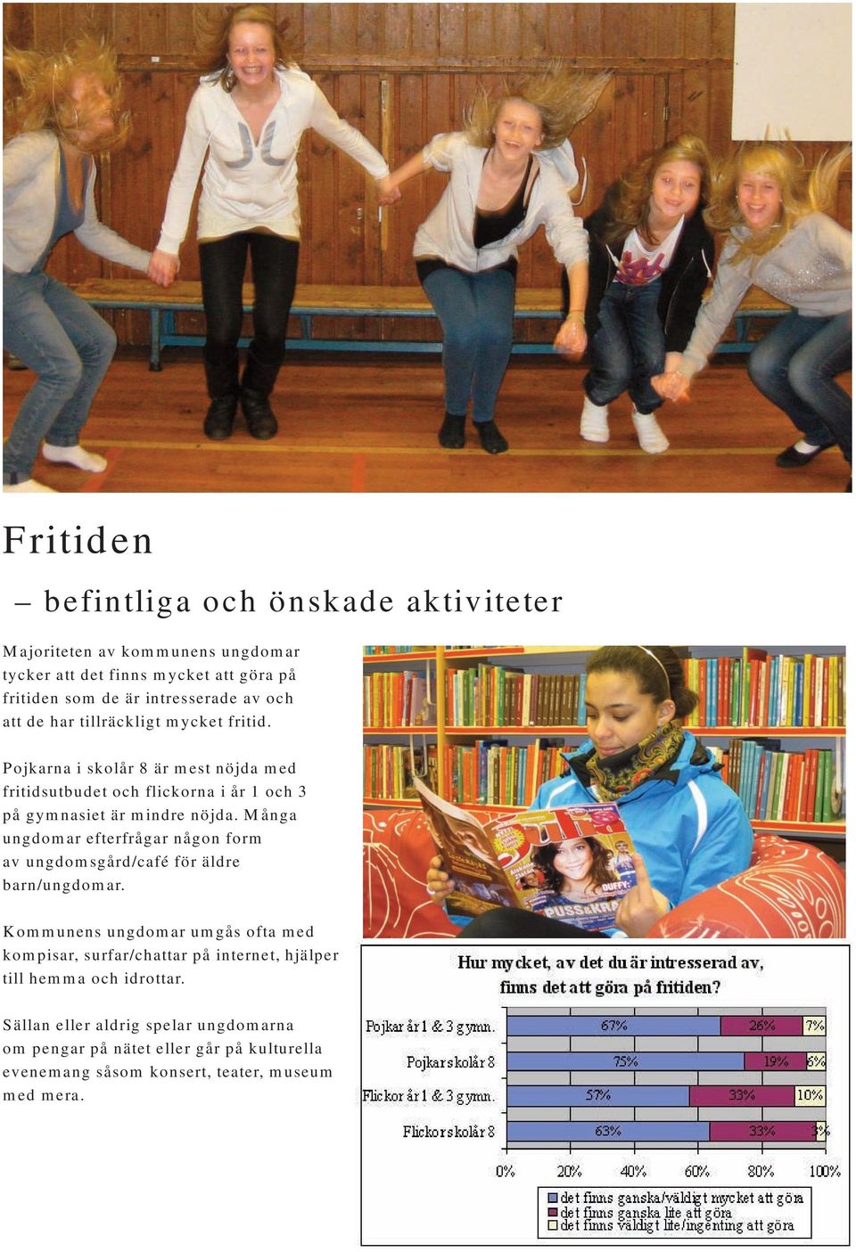 Många ungdomar efterfrågar någon form av ungdomsgård/café för äldre barn/ungdomar.