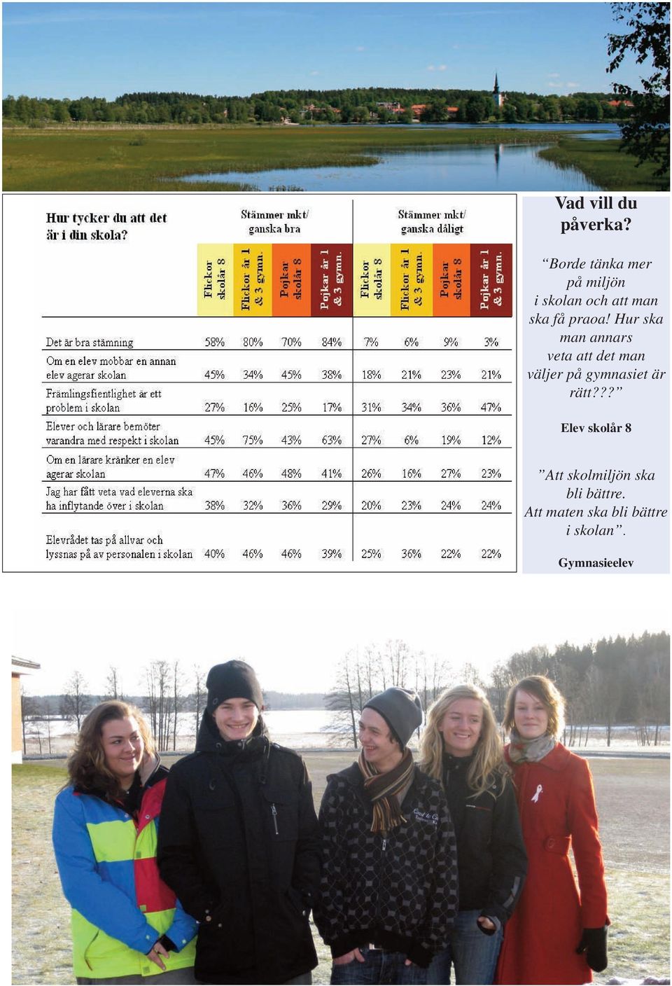 Hur ska man annars veta att det man väljer på gymnasiet är
