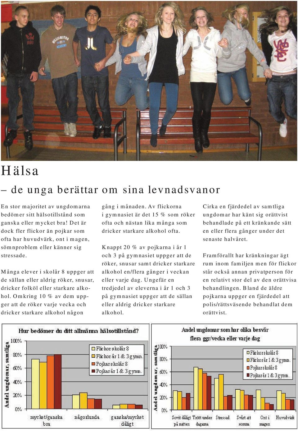 Många elever i skolår 8 uppger att de sällan eller aldrig röker, snusar, dricker folköl eller starkare alkohol.