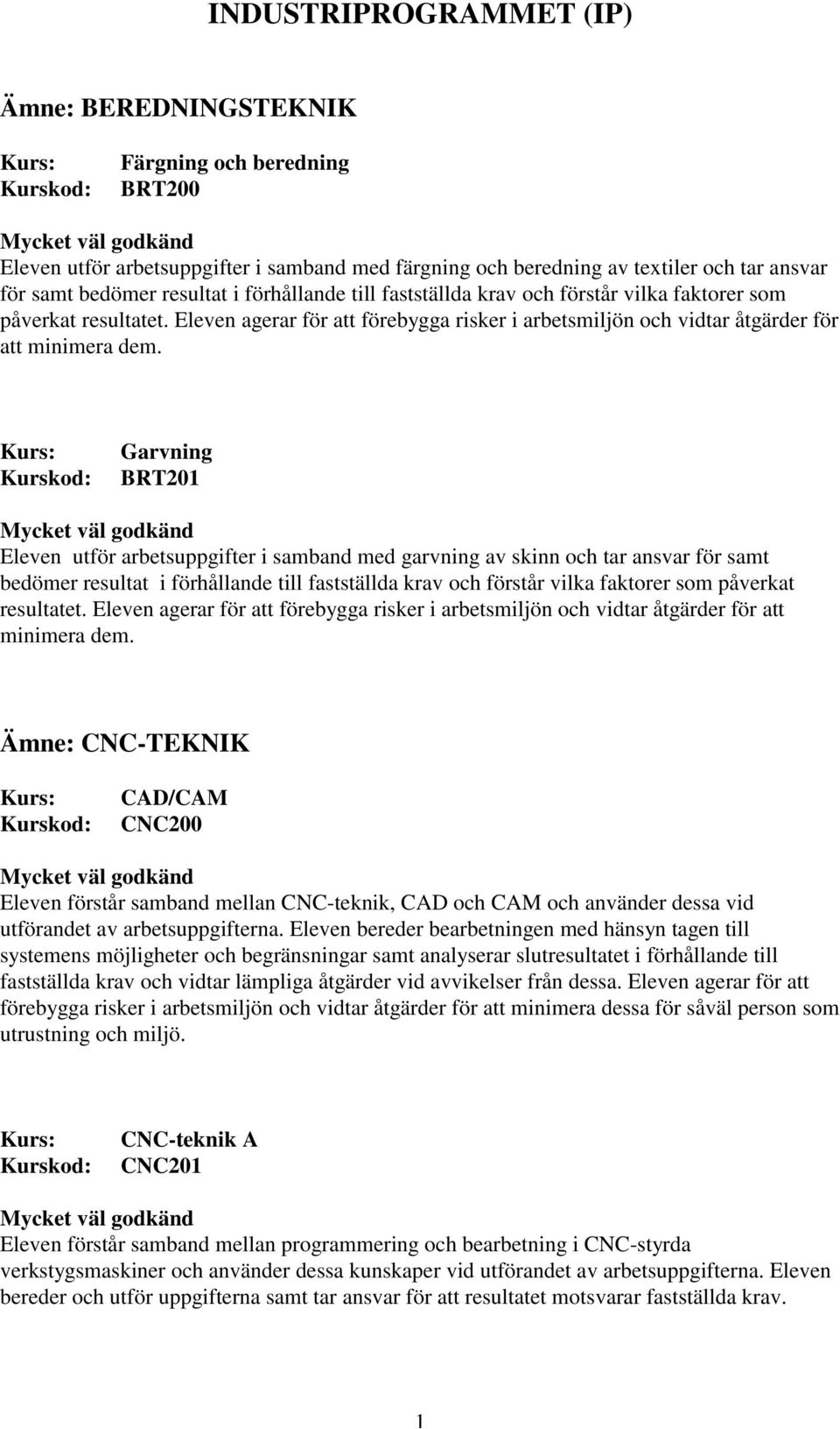 Garvning BRT201 Eleven utför arbetsuppgifter i samband med garvning av skinn och tar ansvar för samt bedömer resultat i  Ämne: CNC-TEKNIK CAD/CAM CNC200 Eleven förstår samband mellan CNC-teknik, CAD