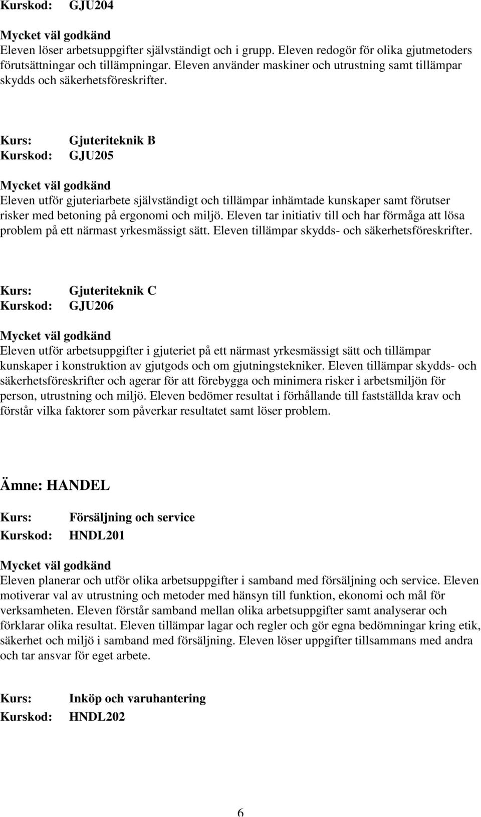 Gjuteriteknik B GJU205 Eleven utför gjuteriarbete självständigt och tillämpar inhämtade kunskaper samt förutser risker med betoning på ergonomi och miljö.