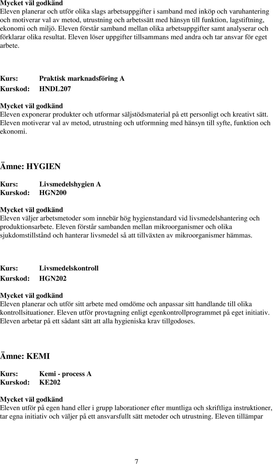 Praktisk marknadsföring A HNDL207 Eleven exponerar produkter och utformar säljstödsmaterial på ett personligt och kreativt sätt.