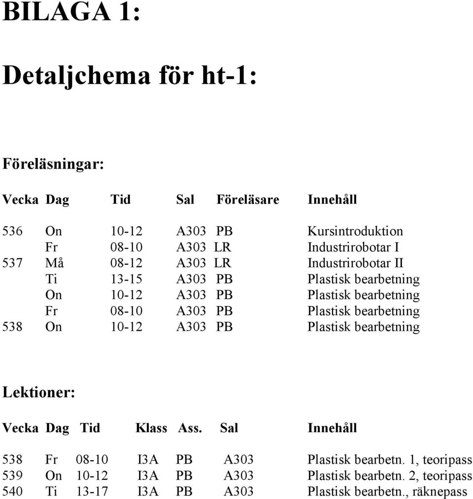 A303 PB Plastisk bearbetning 538 On 10-12 A303 PB Plastisk bearbetning Lektioner: Vecka Dag Tid Klass Ass.