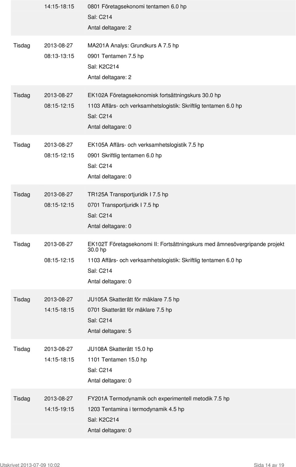 0 hp Tisdag 2013-08-27 TR125A Transportjuridik I 7.5 hp 08:15-12:15 0701 Transportjuridk I 7.5 hp Tisdag 2013-08-27 EK102T Företagsekonomi II: Fortsättningskurs med ämnesövergripande projekt 30.