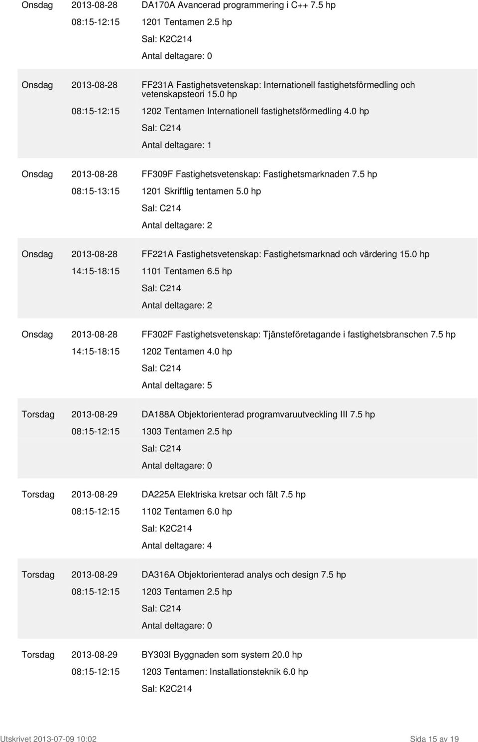 0 hp Onsdag 2013-08-28 FF221A Fastighetsvetenskap: Fastighetsmarknad och värdering 15.0 hp 14:15-18:15 1101 Tentamen 6.