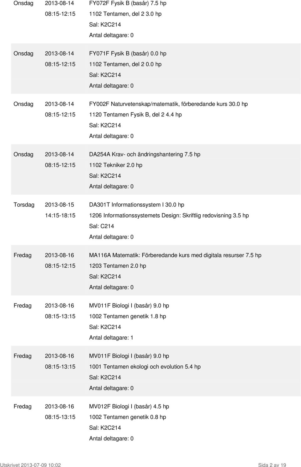 5 hp 08:15-12:15 1102 Tekniker 2.0 hp Torsdag 2013-08-15 DA301T Informationssystem I 30.0 hp 14:15-18:15 1206 Informationssystemets Design: Skriftlig redovisning 3.