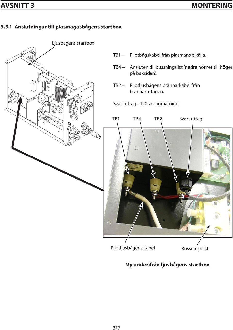 3.1 Anslutningar till plasmagasbågens startbox Ljusbågens startbox TB1 TB4 TB2 Pilotbågskabel
