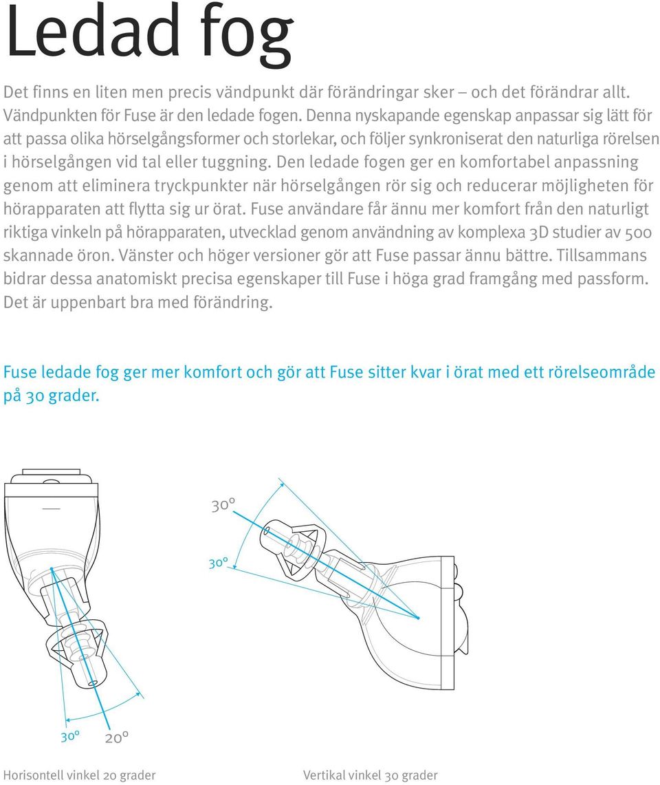 Den ledade fogen ger en komfortabel anpassning genom att eliminera tryckpunkter när hörselgången rör sig och reducerar möjligheten för hörapparaten att flytta sig ur örat.
