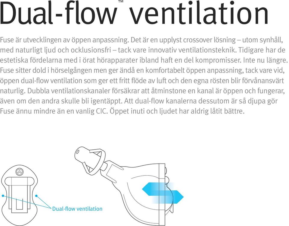 Fuse sitter dold i hörselgången men ger ändå en komfortabelt öppen anpassning, tack vare vid, öppen dual-flow ventilation som ger ett fritt flöde av luft och den egna rösten blir förvånansvärt