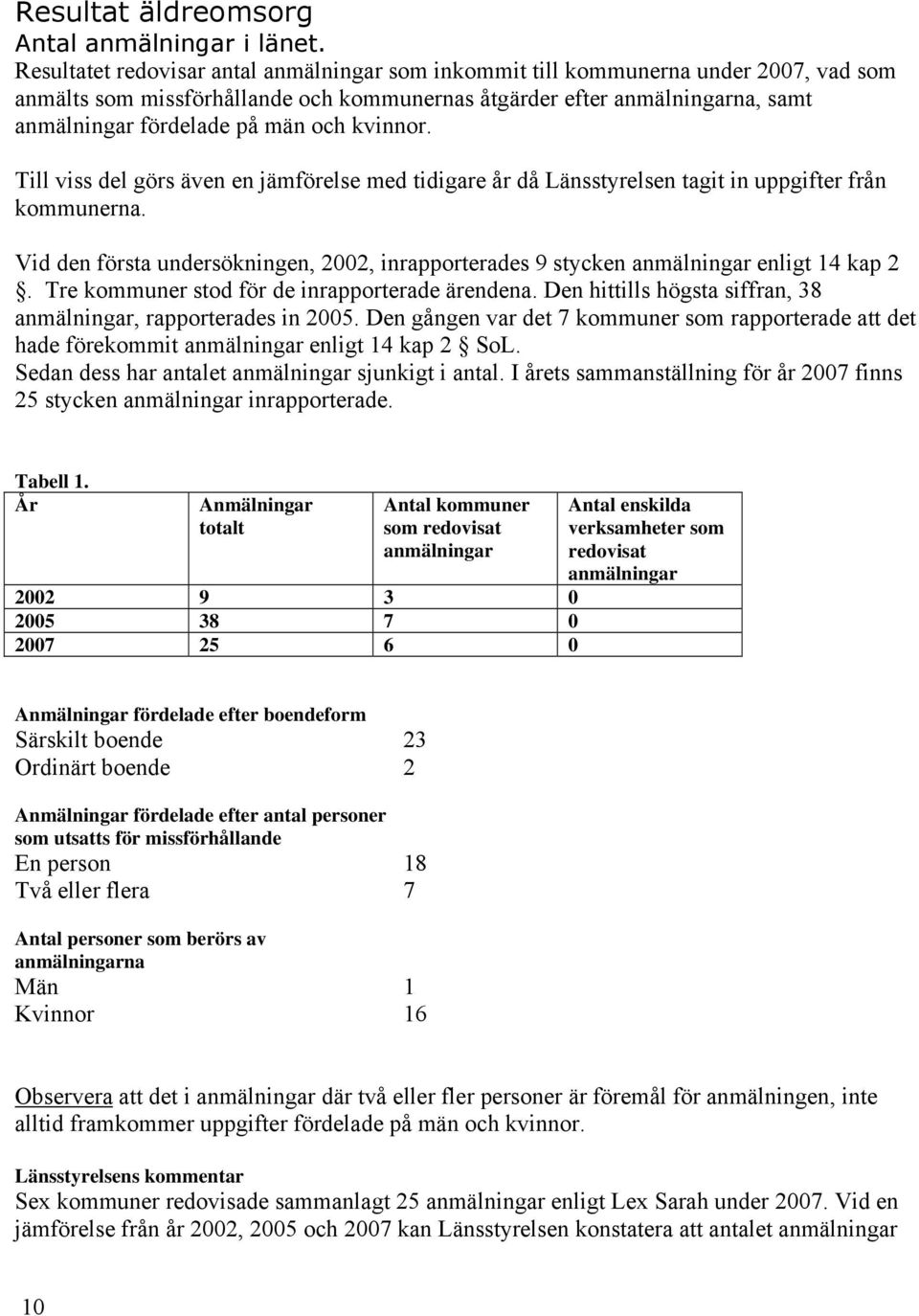 kvinnor. Till viss del görs även en jämförelse med tidigare år då Länsstyrelsen tagit in uppgifter från kommunerna.